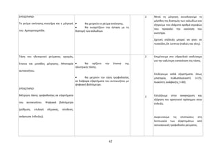 ΕΡΓΑΣΤΗΡΙΟ: 
Το ρεύμα εκκίνησης κινητήρα και η μέτρησή 
του. Αμπεροτσιμπίδα. 
· Να μετρούν το ρεύμα εκκίνησης. 
· Να συσχετίζουν την ένταση με τη 
διατομή των καλωδίων. 
2 Μετά τη μέτρηση αιτιολογούμε το 
μέγεθος της διατομής των καλωδίων και 
εξηγούμε τον ελάχιστο αριθμό στροφών 
που προκαλεί την εκκίνηση του 
κινητήρα. 
Σχετική επίδειξη μπορεί να γίνει σε 
πινακίδες De Lorenzo (παλιές και νέες). 
Τάση του ηλεκτρικού ρεύματος: ορισμός, 
έννοια και μονάδες μέτρησης. Μπαταρία 
αυτοκινήτου. 
ΕΡΓΑΣΤΗΡΙΟ: 
Μέτρηση τάσης τροφοδοσίας σε εξαρτήματα 
του αυτοκινήτου. Ψηφιακό βολτόμετρο 
(ρύθμιση, επιλογή κλίμακας, σύνδεση, 
ανάγνωση ένδειξης). 
· Να ορίζουν την έννοια της 
ηλεκτρικής τάσης. 
· Να μετρούν την τάση τροφοδοσίας 
σε διάφορα εξαρτήματα του αυτοκινήτου με 
ψηφιακό βολτόμετρο. 
2 
2 
Επιμένουμε στο υδραυλικό ισοδύναμο 
για την καλύτερη κατανόηση της τάσης. 
Επιλέγουμε απλά εξαρτήματα, όπως 
μπαταρία, πολλαπλασιαστή (+15), 
διακόπτη ανάφλεξης (+30). 
Εστιάζουμε στην αναγνώριση και 
εξήγηση του αρνητικού πρόσημου στην 
ένδειξη. 
Διερευνούμε τις επιπτώσεις στη 
λειτουργία των εξαρτημάτων από 
αντικανονική τροφοδοσία ρεύματος. 
62 
 