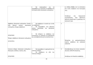 · Να αναγνωρίζουν και να 
περιγράφουν τις επιπτώσεις των βλαβών στη 
λειτουργία απλών ηλεκτρικών κυκλωμάτων. 
τις πιθανές βλάβες και τις επιπτώσεις 
που αυτές επιφέρουν στη λειτουργία 
τους. 
Εστιάζουμε στα διαγνωστικά 
συμπεράσματα, όταν βρίσκουμε 
αφύσικα μεγαλύτερες ή μικρότερες του 
κανονικού τιμές. 
Ασφάλειες ηλεκτρικών κυκλωμάτων. Σκοπός, 
είδη, βασικοί κανόνες προστασίας 
κυκλωμάτων, έλεγχος ασφαλειών. 
ΕΡΓΑΣΤΗΡΙΟ: 
Έλεγχος ασφαλειών ηλεκτρικών κυκλωμάτων 
αυτοκινήτου. 
· Να αναφέρουν το σκοπό και τα είδη 
των ασφαλειών. 
· Να περιγράφουν τους βασικούς 
κανόνες προστασίας των ηλεκτρικών 
κυκλωμάτων. 
· Να ελέγχουν τις ασφάλειες των 
αυτοκινήτων με ωμόμετρο και βολτόμετρο 
και να αποφαίνονται για την ποιότητά τους. 
2 
Μπορούμε να χρησιμοποιήσουμε 
καμένες ασφάλειες και αναλογικό 
ωμόμετρο. 
Συσκευές ελέγχου ηλεκτρικών κυκλωμάτων. 
Ηλεκτρικές συνδέσεις. Σκοπός, είδη. 
ΕΡΓΑΣΤΗΡΙΟ: 
· Να περιγράφουν τη χρησιμότητα των 
συσκευών ελέγχου. 
· Να αναφέρουν τα είδη των 
συσκευών ελέγχου. 
4 Αποσαφηνίζουμε την έννοια «ανοικτός- 
κλειστός» (ON-OFF) διακόπτης. 
Εστιάζουμε στο διακόπτη ανάφλεξης. 
66 
 