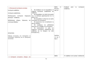 9. Ηλεκτρονικά συστήματα κινητήρα 
Συστήματα ανάφλεξης. 
Συστήματα τροφοδοσίας. 
Ολοκληρωμένα συστήματα διαχείρισης 
ψεκασμού - ανάφλεξης. 
Μεθοδολογία ελέγχου, διάγνωσης και 
εντοπισμού βλαβών. 
ΕΡΓΑΣΤΗΡΙΟ: 
Επίδειξη λειτουργίας των συστημάτων σε 
αντίστοιχους εξομοιωτές και σε πραγματικό 
αυτοκίνητο. 
· Να αναφέρουν και να περιγράφουν τα 
σύγχρονα συστήματα τροφοδοσίας και 
ανάφλεξης. 
· Να περιγράφουν τον τρόπο λειτουργίας 
τους, τα ιδιαίτερα χαρακτηριστικά και τις 
χρήσεις τους. 
· Να περιγράφουν τη δομή και τον τρόπο 
λειτουργίας των συστημάτων. 
· Να ερμηνεύουν και να αξιολογούν τις 
σχετικές ενδείξεις. 
· Να αναφέρουν την μεθοδολογία 
διάγνωσης και τις βλάβες των συστημάτων 
· Να αναγνωρίζουν τα μέρη των 
σύγχρονων συστημάτων τροφοδοσίας και 
ανάφλεξης και να ελέγχουν την καλή 
λειτουργία τους. 
Βιβλίο 
Θεωρίας 
Κεφ. 10 
Ασκήσεις 
1,2 και 3 
Κεφ. Ε 
6 Αναφορά μόνο τα συστήματα 
ανάφλεξης. 
4. Συστήματα αυτομάτου ελέγχου στο 
Βιβλίο Το κεφάλαιο αυτό μπορεί εναλλακτικά 
79 
 