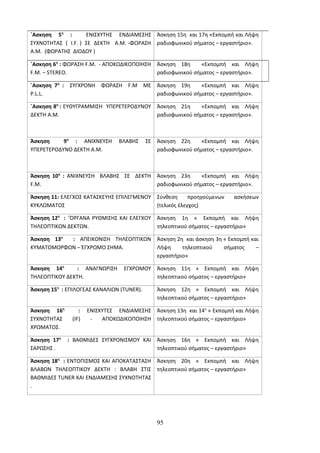 ΄Aσκηση 5η : ΕΝΙΣΧΥΤΗΣ ΕΝΔΙΑΜΕΣΗΣ 
ΣΥΧΝΟΤΗΤΑΣ ( I.F. ) ΣΕ ΔΕΚΤΗ Α.Μ. -ΦΩΡΑΣΗ 
Α.Μ. (ΦΩΡΑΤΗΣ ΔΙΟΔΟΥ ) 
Άσκηση 15η και 17η «Εκπομπή και Λήψη 
ραδιοφωνικού σήματος – εργαστήριο». 
΄Aσκηση 6η : ΦΩΡΑΣΗ F.M. - ΑΠΟΚΩΔΙΚΟΠΟΙΗΣΗ 
F.M. – STEREO. 
Άσκηση 18η «Εκπομπή και Λήψη 
ραδιοφωνικού σήματος – εργαστήριο». 
΄Aσκηση 7η : ΣΥΓΧΡΟΝΗ ΦΩΡΑΣΗ F.M ΜΕ 
P.L.L. 
Άσκηση 19η «Εκπομπή και Λήψη 
ραδιοφωνικού σήματος – εργαστήριο». 
΄Aσκηση 8η : ΕΥΘΥΓΡΑΜΜΙΣΗ ΥΠΕΡΕΤΕΡΟΔΥΝΟΥ 
ΔΕΚΤΗ Α.Μ. 
Άσκηση 21η «Εκπομπή και Λήψη 
ραδιοφωνικού σήματος – εργαστήριο». 
Άσκηση 9η : ΑΝΙΧΝΕΥΣΗ ΒΛΑΒΗΣ ΣΕ 
ΥΠΕΡΕΤΕΡΟΔΥΝΟ ΔΕΚΤΗ Α.Μ. 
Άσκηση 22η «Εκπομπή και Λήψη 
ραδιοφωνικού σήματος – εργαστήριο». 
Άσκηση 10η : ΑΝΙΧΝΕΥΣΗ ΒΛΑΒΗΣ ΣΕ ΔΕΚΤΗ 
F.M. 
Άσκηση 23η «Εκπομπή και Λήψη 
ραδιοφωνικού σήματος – εργαστήριο». 
Άσκηση 11: ΕΛΕΓΧΟΣ ΚΑΤΑΣΚΕΥΗΣ ΕΠΙΛΕΓΜΕΝΟΥ 
ΚΥΚΛΩΜΑΤΟΣ 
Σύνθεση προηγούμενων ασκήσεων 
(τελικός έλεγχος) 
Άσκηση 12η : ¨ΌΡΓΑΝΑ ΡΥΘΜΙΣΗΣ ΚΑΙ ΕΛΕΓΧΟΥ 
ΤΗΛΕΟΠΤΙΚΩΝ ΔΕΚΤΩΝ. 
Άσκηση 1η « Εκπομπή και Λήψη 
τηλεοπτικού σήματος – εργαστήριο» 
Άσκηση 13η : ΑΠΕΙΚΟΝΙΣΗ ΤΗΛΕΟΠΤΙΚΩΝ 
ΚΥΜΑΤΟΜΟΡΦΩΝ – ΈΓΧΡΩΜΟ ΣΗΜΑ. 
Άσκηση 2η και άσκηση 3η « Εκπομπή και 
Λήψη τηλεοπτικού σήματος – 
εργαστήριο» 
Άσκηση 14η : ΑΝΑΓΝΩΡΙΣΗ ΕΓΧΡΩΜΟΥ 
ΤΗΛΕΟΠΤΙΚΟΥ ΔΕΚΤΗ. 
Άσκηση 11η « Εκπομπή και Λήψη 
τηλεοπτικού σήματος – εργαστήριο» 
Άσκηση 15η : ΕΠΙΛΟΓΕΑΣ ΚΑΝΑΛΙΩΝ (TUNER). Άσκηση 12η « Εκπομπή και Λήψη 
τηλεοπτικού σήματος – εργαστήριο» 
Άσκηση 16η : ΕΝΙΣΧΥΤΕΣ ΕΝΔΙΑΜΕΣΗΣ 
ΣΥΧΝΟΤΗΤΑΣ (IF) - ΑΠΟΚΩΔΙΚΟΠΟΙΗΣΗ 
ΧΡΩΜΑΤΟΣ. 
Άσκηση 13η και 14η « Εκπομπή και Λήψη 
τηλεοπτικού σήματος – εργαστήριο» 
Άσκηση 17η : ΒΑΘΜΙΔΕΣ ΣΥΓΧΡΟΝΙΣΜΟΥ ΚΑΙ 
ΣΑΡΩΣΗΣ . 
Άσκηση 16η « Εκπομπή και Λήψη 
τηλεοπτικού σήματος – εργαστήριο» 
Άσκηση 18η : ΕΝΤΟΠΙΣΜΟΣ ΚΑΙ ΑΠΟΚΑΤΑΣΤΑΣΗ 
ΒΛΑΒΩΝ ΤΗΛΕΟΠΤΙΚΟΥ ΔΕΚΤΗ : ΒΛΑΒΗ ΣΤΙΣ 
ΒΑΘΜΙΔΕΣ TUNER ΚΑΙ ΕΝΔΙΑΜΕΣΗΣ ΣΥΧΝΟΤΗΤΑΣ 
. 
Άσκηση 20η « Εκπομπή και Λήψη 
τηλεοπτικού σήματος – εργαστήριο» 
95 
 