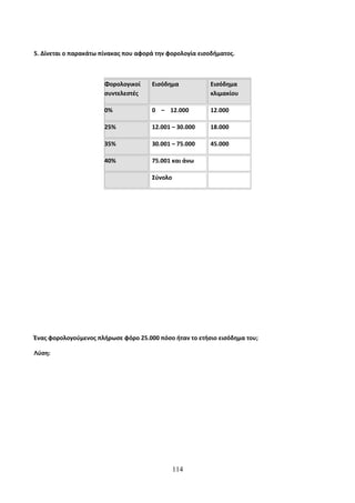 Οδηγίες για τη διδασκαλία των μαθημάτων ανά Ομάδα Προσανατολισμού