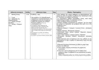 Διδακτικά αντικείμενα Σελίδες Διδακτικοί στόχοι Ώρες Οδηγίες - Παρατηρήσεις 
1. Βασικές έννοιες 
1.1 Γενικά 
1.2 Εφαρμογές της 
Θερμοδυναμικής 
1.3 Διεθνές Σύστημα 
Μονάδων 
1.4 Δύναμη – Ενέργεια - 
Ισχύς 
4-10 Οι μαθητές – τριες 
• Να γνωρίζουν, ότι η θερμοδυναμική 
ασχολείται με τα φυσικά φαινόμενα, που 
μεταβάλλουν εκτός από τα μηχανικά 
μεγέθη ενός σώματος και τα θερμο- 
δυναμική μεγέθη p,v,Τ και τις 
αλληλοεπιδράσεις τους. 
• Να αναφέρουν πεδία εφαρμογών της 
θερμοδυναμικής από τις εφαρμογές που 
βρίσκονται στην κατοικία τους ή σε 
επαγγελματικούς χώρους με τους οποίους έχουν 
έρθει σε επαφή, από το χώρο του αυτοκινήτου, 
κλπ. 
• Να αναφέρουν τις μονάδες του Διεθνούς 
Συστήματος 
• Να εξηγούν τις έννοιες Δύναμη, Ενέργεια, Ισχύς 
8 Είναι χρήσιμο στα πρώτα μαθήματα να δημιουργήσουμε μια 
γέφυρα με αυτά που έμαθαν οι μαθητές στην προηγούμενη τάξη 
(Γ΄ Γυμνασίου) στο μάθημα της Φυσικής. 
Το συγκεκριμένο μάθημα περιλαμβάνει επίσης, κατά σειρά 
παρουσίασης στο βιβλίο, τις παρακάτω ενότητες: 
Πίεση, μετάδοση πιέσεων στα ρευστά. 
Ενέργεια (αναφέρει συγκεκριμένα ότι «ενέργεια έχει ένα σώμα 
εάν μπορεί να προκαλέσει μια μεταβολή στον εαυτό του ή στο 
περιβάλλον του»). 
Έργο W=F.x 
Μηχανική Ενέργεια = δυναμική + κινητική (Τύποι) – Διατήρηση 
ενέργειας 
Μορφές ενέργειας – Μετατροπές ενέργειας 
Ανανεώσιμες πηγές, Αιολική ενέργεια, Υδραυλική ενέργεια, 
Γεωθερμική ενέργεια 
Ισχύς = Έργο / χρόνος = ενέργεια /χρόνος P=W/t=E/t 
Ηλεκτρισμός, ηλεκτρική ενέργεια, κατανάλωση ηλεκτρικής 
ενέργειας 
Ακόμη καλύτερο είναι να ζητήσουμε από τους μαθητές να μας 
παρουσιάσουν οι ίδιοι τι έμαθαν σε σημαντικούς τομείς που μας 
ενδιαφέρουν. 
Ενδεικτικές Ερωτήσεις Κατανόησης (με βάση τις μέχρι τώρα 
γνώσεις των μαθητών): 
· Ποιες μορφές ενέργειας συναντούμε στη μηχανή του 
αυτοκινήτου; 
· Ποια είναι η ροή της θερμότητας από τον λέβητα όπου 
παράγεται, μέχρι το περιβάλλον σε μια εγκατάσταση κεντρικής 
θέρμανσης; 
Ποιος ο ενεργειακός ρόλος της τοπικής κλιματιστικής μονάδας; 
 