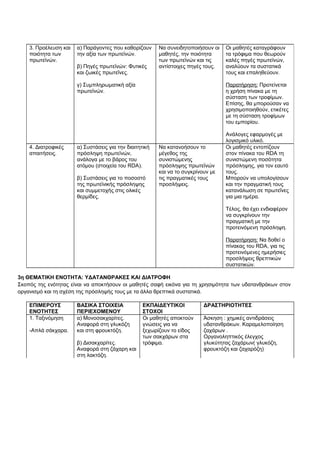 3η ΘΕΜΑΤΙΚΗ ΕΝΟΤΗΤΑ: ΥΔΑΤΑΝΘΡΑΚΕΣ ΚΑΙ ΔΙΑΤΡΟΦΗ 
Σκοπός της ενότητας είναι να αποκτήσουν οι μαθητές σαφή εικόνα για τη χρησιμότητα των υδατανθράκων στον 
οργανισμό και τη σχέση της πρόσληψής τους με τα άλλα θρεπτικά συστατικά. 
ΕΠΙΜΕΡΟΥΣ 
ΕΝΟΤΗΤΕΣ 
ΒΑΣΙΚΑ ΣΤΟΙΧΕΙΑ 
ΠΕΡΙΕΧΟΜΕΝΟΥ 
ΕΚΠΑΙΔΕΥΤΙΚΟΙ 
ΣΤΟΧΟΙ 
ΔΡΑΣΤΗΡΙΟΤΗΤΕΣ 
1. Ταξινόμηση 
-Απλά σάκχαρα. 
α) Μονοσακχαρίτες. 
Αναφορά στη γλυκόζη 
και στη φρουκτόζη. 
β) Δισακχαρίτες. 
Αναφορά στη ζάχαρη και 
στη λακτόζη. 
Οι μαθητές αποκτούν 
γνώσεις για να 
ξεχωρίζουν το είδος 
των σακχάρων στα 
τρόφιμα. 
Άσκηση : χημικές αντιδράσεις 
υδατανθράκων. Καραμελοποίηση 
ζαχάρων . 
Οργανοληπτικός έλεγχος 
γλυκύτητας ζαχάρων( γλυκόζη, 
φρουκτόζη και ζαχαρόζη) 
3. Προέλευση και 
ποιότητα των 
πρωτεϊνών. 
α) Παράγοντες που καθορίζουν 
την αξία των πρωτεϊνών. 
β) Πηγές πρωτεϊνών: Φυτικές 
και ζωικές πρωτεΐνες. 
γ) Συμπληρωματική αξία 
πρωτεϊνών. 
Να συνειδητοποιήσουν οι 
μαθητές, την ποιότητα 
των πρωτεϊνών και τις 
αντίστοιχες πηγές τους. 
Οι μαθητές καταγράφουν 
τα τρόφιμα που θεωρούν 
καλές πηγές πρωτεϊνών, 
αναλύουν τα συστατικά 
τους και επαληθεύουν. 
Παρατήρηση: Προτείνεται 
η χρήση πίνακα με τη 
σύσταση των τροφίμων. 
Επίσης, θα μπορούσαν να 
χρησιμοποιηθούν, ετικέτες 
με τη σύσταση τροφίμων 
του εμπορίου. 
Ανάλογες εφαρμογές με 
λογισμικό υλικό. 
4. Διατροφικές 
απαιτήσεις. 
α) Συστάσεις για την διαιτητική 
πρόσληψη πρωτεϊνών, 
ανάλογα με το βάρος του 
ατόμου (στοιχεία του RDA). 
β) Συστάσεις για το ποσοστό 
της πρωτεϊνικής πρόσληψης 
και συμμετοχής στις ολικές 
θερμίδες. 
Να κατανοήσουν το 
μέγεθος της 
συνιστώμενης 
πρόσληψης πρωτεϊνών 
και να το συγκρίνουν με 
τις πραγματικές τους 
προσλήψεις. 
Οι μαθητές εντοπίζουν 
στον πίνακα του RDA τη 
συνιστώμενη ποσότητα 
πρόσληψης, για τον εαυτό 
τους. 
Μπορούν να υπολογίσουν 
και την πραγματική τους 
κατανάλωση σε πρωτεΐνες 
για μια ημέρα. 
Τέλος, θα έχει ενδιαφέρον 
να συγκρίνουν την 
πραγματική με την 
προτεινόμενη πρόσληψη. 
Παρατήρηση: Να δοθεί ο 
πίνακας του RDA, για τις 
προτεινόμενες ημερήσιες 
προσλήψεις θρεπτικών 
συστατικών. 
 
