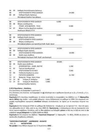Οδηγίες για τη διδασκαλία των μαθημάτων ανά Ομάδα Προσανατολισμού