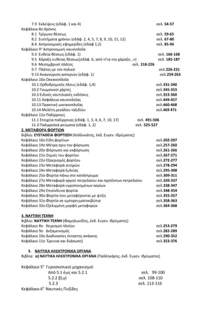 Οδηγίες για τη διδασκαλία των μαθημάτων ανά Ομάδα Προσανατολισμού