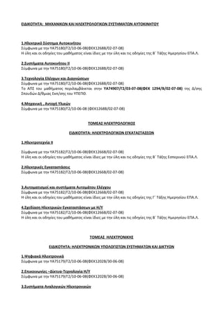 Οδηγίες για τη διδασκαλία των μαθημάτων ανά Ομάδα Προσανατολισμού