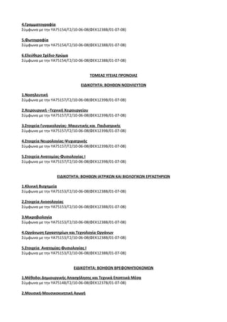 Οδηγίες για τη διδασκαλία των μαθημάτων ανά Ομάδα Προσανατολισμού