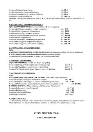 Οδηγίες για τη διδασκαλία των μαθημάτων ανά Ομάδα Προσανατολισμού