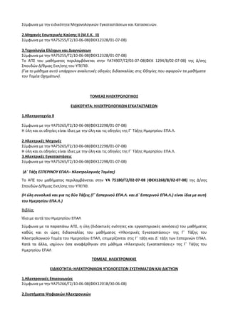 Οδηγίες για τη διδασκαλία των μαθημάτων ανά Ομάδα Προσανατολισμού