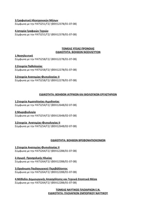 Οδηγίες για τη διδασκαλία των μαθημάτων ανά Ομάδα Προσανατολισμού