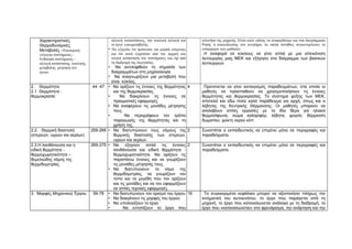 Χαρακτηριστικές 
Θερμοδυναμικές 
Μεταβολές –Εσωτερική 
ενέργεια συστήματος - 
Ενθαλπία συστήματος - 
αλλαγή κατάστασης κυκλικής 
μεταβολής μέτρηση του 
έργου. 
αλλαγή καταστάσεως, την κυκλική αλλαγή και 
το έργο ογκομεταβολής. 
• Να εξηγούν ότι πρόκειται για μορφή ενέργειας 
και ότι αυτή εξαρτάται από την αρχική και 
τελική κατάσταση του συστήματος και όχι από 
τη διαδρομή της διεργασίας. 
• Να αντιληφθούν τη σημασία των 
διαγραμμάτων στη μηχανολογία 
• Να αναγνωρίζουν μια μεταβολή που 
είναι κύκλος. 
κύλινδρο της μηχανής. Είναι καλό επίσης να αναφερθούμε και στα διαγράμματα 
Ροπής ή κατανάλωσης του κινητήρα, τα οποία συνήθως συγκεντρώνουν το 
ενδιαφέρον των μαθητών. 
Η αναφορά σε κύκλους να γίνει απλά με μια απεικόνιση 
λειτουργίας μιας ΜΕΚ και εξήγηση στο διάγραμμα των βασικών 
λειτουργιών. 
2. Θερμότητα 
2.1 Θερμότητα - 
θερμοκρασία 
44 -47 • Να ορίζουν τις έννοιες της θερμότητας 
και της θερμοκρασίας. 
• Να διακρίνουν τις έννοιες σε 
πραγματικές εφαρμογές 
• Να αναφέρουν τις μονάδες μέτρησης 
τους. 
• Να περιγράφουν τον τρόπο 
παραγωγής της θερμότητας και τη 
χρήση της. 
4 Προτείνεται να γίνει καταιγισμός παραδειγμάτων, στα οποία οι 
μαθητές να προσπαθούν να χρησιμοποιήσουν τις έννοιες 
θερμότητας και θερμοκρασίας. Το σύστημα ψύξης των ΜΕΚ, 
αποτελεί και εδώ πολύ καλό παράδειγμα για αρχή, όπως και ο 
λέβητας της Κεντρικής Θέρμανσης. Οι μαθητές μπορούν να 
αναλάβουν απλές εργασίες με το ίδιο θέμα για ηλιακό 
θερμοσίφωνα, σώμα καλοριφέρ, λέβητα, ψυγείο, θέρμανση 
δωματίου, ψύκτη νερού κλπ. 
2.2. Θερμική διαστολή 
(στερεών, υγρών και αερίων) 
259-268 • Να διατυπώνουν τους νόμους της 
θερμικής διαστολής των στερεών, 
υγρών και αερίων. 
2 Συνιστάται ο εκπαιδευτικός να επιμένει μόνο σε περιγραφές και 
παραδείγματα. 
2.3.Η λανθάνουσα και η 
ειδική θερμότητα - 
θερμοχωρητικότητα – 
θεμελιώδης νόμος της 
θερμιδομετρίας 
269-275 • Να εξηγούν απλά τις έννοιες 
λανθάνουσα και ειδική θερμότητα - 
θερμοχωρητικότητα. Να ορίζουν τις 
παραπάνω έννοιες και να γνωρίζουν 
τις μονάδες μέτρησής τους. 
• Να διατυπώνουν το νόμο της 
θερμιδομετρίας, να γνωρίζουν τον 
τύπο και τα μεγέθη που τον ορίζουν 
και τις μονάδες και να τον εφαρμόζουν 
σε απλές τεχνικές εφαρμογές. 
2 Συνιστάται ο εκπαιδευτικός να επιμένει μόνο σε περιγραφές και 
παραδείγματα. 
3. Μορφές Μηχανικού Έργου 59-78 • Να διατυπώνουν τον ορισμό του έργου 
• Να διακρίνουν τις μορφές του έργου 
• Να υπολογίζουν το έργο 
• Να εντοπίζουν το έργο που 
16 Το συγκεκριμένο κεφάλαιο μπορεί να αξιοποιήσει πλήρως την 
κινηματική του αυτοκινήτου, το έργο που παράγεται από τη 
μηχανή, το έργο που καταναλώνεται ανάλογα με τη διαδρομή, το 
έργο που «καταναλώνεται» στο φρενάρισμα, την ανάρτηση και την 
 