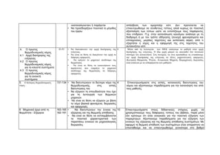 «καταναλώνεται» ή παράγεται 
• Να προσδιορίζουν ποιοτικά το μέγεθος 
του έργου 
απόσβεση των αμορτισέρ κλπ. Δεν προτείνεται να 
επικεντρωθούμε σε σύνθετους τύπους αλλά κυρίως σε ποιοτική 
αξιοποίηση των τύπων ώστε να εντοπίζουμε τους παράγοντες 
που επιδρούν. Π.χ. στην κατανάλωση καυσίμου ανάλογα με τη 
διαδρομή ή με τον τρόπο οδήγησης (συνεχή φρεναρίσματα και 
επιταχύνσεις, μεγάλες ταχύτητες και αντίσταση αέρα), από τι 
εξαρτάται η ισχύς και η εφαρμογή της στις ταχύτητες του 
αυτοκινήτου κλπ. 
4. Ο πρώτος 
θερμοδυναμικός νόμος 
4.1 Αρχή διατήρησης της 
ενέργειας 
4.2 Ο πρώτος 
θερμοδυναμικός νόμος 
για τα κλειστά συστήματα 
4.3 Ο πρώτος 
θερμοδυναμικός νόμος 
για τα ανοικτά 
συστήματα 
83-93 • Να διατυπώνουν την αρχή διατήρησης της 
ενέργειας. 
• Να είναι σε θέση να διακρίνουν την αρχή σε 
διάφορες εφαρμογές 
• Να ορίζουν το μηχανικό ισοδύναμο της 
θερμότητας 
• Να είναι σε θέση να κατανοήσουν τους 
παράγοντες που εκφράζει το μηχανικό 
ισοδύναμο της θερμότητας σε διάφορες 
εφαρμογές 
4 Μέσα από τη λειτουργία των ΜΕΚ εισάγουμε το μαθητή στην αρχή 
διατήρησης της ενέργειας. Η ίδια αρχή μπορεί να επεκταθεί στο συνολικό 
σύστημα του αυτοκινήτου. Στη συνέχεια, να γίνει προσπάθεια να εντοπίσουμε 
την αρχή διατήρησης της ενέργειας σε άλλες μηχανολογικές εφαρμογές 
(Κεντρική Θέρμανση, Ψυγείο, Ανυψωτική Μηχανή, Βιομηχανικές διεργασίες 
κλπ) ανάλογα με τα ενδιαφέροντα των μαθητών. 
5. Ο δεύτερος θερμοδυναμικός 
νόμος 
131-134 • Να διατυπώνουν το δεύτερο νόμο της 
θερμοδυναμικής στις απλές 
διατυπώσεις του 
• Να εξηγούν τη σπουδαιότητα που έχει 
για τη λειτουργία των θερμικών 
μηχανών. 
• Να είναι σε θέση να εξηγούν με βάση 
το νόμο βασικά φαινόμενα, διεργασίες 
και εφαρμογές 
4 Επικεντρωνόμαστε στις απλές, κατανοητές διατυπώσεις του 
νόμου και αξιοποιούμε παραδείγματα για την κατανόησή του από 
τους μαθητές. 
6 Μηχανικό έργο από τη 
θερμότητα - Εξέργεια 
163-165 
182-191 
• Να διατυπώνουν την έννοια της 
εξέργειας και της θερμικής απόδοσης 
• Να είναι σε θέση να αντιλαμβάνονται 
τα ποιοτικά χαρακτηριστικά των 
παραπάνω εννοιών σε μηχανολογικές 
διεργασίες 
10 Επικεντρωνόμαστε στους διδακτικούς στόχους χωρίς να 
χρησιμοποιούμε τους διάφορους τύπους του βιβλίου, παρά μόνο 
εάν κρίνουμε ότι είναι αναγκαίοι για την ποιοτική εξήγηση των 
παραμέτρων. Αξιοποιούμε παραδείγματα για την εξήγηση των 
εννοιών της εξέργειας και της θερμικής απόδοσης συστημάτων. Με 
αφορμή τη θερμική απόδοση των συστημάτων είναι απαραίτητο να 
επεκταθούμε και να επικεντρωθούμε γενικότερα στο βαθμό 
 