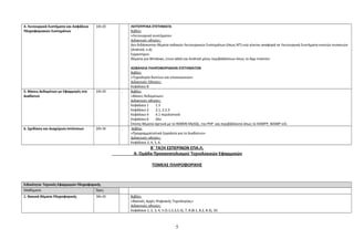 4. Λειτουργικά Συστήματα και Ασφάλεια 
Πληροφοριακών Συστημάτων 
1Θ+2Ε ΛΕΙΤΟΥΡΓΙΚΑ ΣΥΣΤΗΜΑΤΑ 
Βιβλίο: 
«Λειτουργικά συστήματα» 
Διδακτικές οδηγίες: 
Δεν διδάσκονται θέματα παλαιών Λειτουργικών Συστημάτων (όπως ΝΤ) ενώ γίνεται αναφορά σε Λειτουργικά Συστήματα κινητών συσκευών 
(Android, κ.ά) 
Εργαστήριο: 
Θέματα για Windows, Linux αλλά και Android μέσω περιβαλλόντων όπως το App Inventor. 
ΑΣΦΑΛΕΙΑ ΠΛΗΡΟΦΟΡΙΑΚΩΝ ΣΥΣΤΗΜΑΤΩΝ 
Βιβλίο: 
«Τεχνολογία δικτύων και επικοινωνιών» 
Διδακτικές Οδηγίες: 
Κεφάλαιο 8 
5. Βάσεις Δεδομένων με Εφαρμογές στο 
Διαδίκτυο 
1Θ+2Ε Βιβλίο: 
«Βάσεις δεδομένων» 
Διδακτικές οδηγίες: 
Κεφάλαιο 1 1.3 
Κεφάλαιο 2 2.1, 2.2.3 
Κεφάλαιο 4 4.1 περιληπτικά 
Κεφάλαιο 6 όλο 
Επίσης θέματα σχετικά με το RDBMS ΜySQL, την PHP και περιβάλλοντα όπως το XAMPP, WAMP κτλ. 
6. Σχεδίαση και Διαχείριση Ιστότοπων 2Θ+3Ε Βιβλίο: 
«Προγραμματιστικά Εργαλεία για το Διαδίκτυο» 
Διδακτικές οδηγίες: 
Κεφάλαια 3, 4, 5, 6. 
Β΄ ΤΑΞΗ ΕΣΠΕΡΙΝΩΝ ΕΠΑ.Λ. 
Α. Ομάδα Προσανατολισμού Τεχνολογικών Εφαρμογών 
ΤΟΜΕΑΣ ΠΛΗΡΟΦΟΡΙΚΗΣ 
Ειδικότητα: Τεχνικός Εφαρμογών Πληροφορικής 
Μαθήματα Ώρες 
1. Βασικά Θέματα Πληροφορικής 3Θ+2Ε Βιβλίο: 
«Βασικές Αρχές Ψηφιακής Τεχνολογίας» 
Διδακτικές οδηγίες: 
Κεφάλαια 1, 2, 3, 4, 5 (5.1,5.2,5.3), 7, 8 (8.1, 8.2, 8.3), 10. 
5 
 