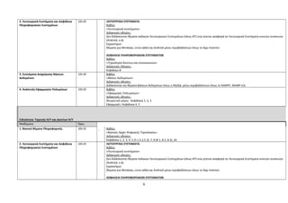 2. Λειτουργικά Συστήματα και Ασφάλεια 
Πληροφοριακών Συστημάτων 
1Θ+2Ε ΛΕΙΤΟΥΡΓΙΚΑ ΣΥΣΤΗΜΑΤΑ 
Βιβλίο: 
«Λειτουργικά συστήματα» 
Διδακτικές οδηγίες: 
Δεν διδάσκονται θέματα παλαιών Λειτουργικών Συστημάτων (όπως ΝΤ) ενώ γίνεται αναφορά σε Λειτουργικά Συστήματα κινητών συσκευών 
(Android, κ.ά) 
Εργαστήριο: 
Θέματα για Windows, Linux αλλά και Android μέσω περιβαλλόντων όπως το App Inventor. 
ΑΣΦΑΛΕΙΑ ΠΛΗΡΟΦΟΡΙΑΚΩΝ ΣΥΣΤΗΜΑΤΩΝ 
Βιβλίο: 
«Τεχνολογία δικτύων και επικοινωνιών» 
Διδακτικές Οδηγίες: 
Κεφάλαιο 8 
3. Συστήματα Διαχείρισης Βάσεων 
Δεδομένων 
1Θ+3Ε Βιβλίο: 
«Βάσεις Δεδομένων» 
Διδακτικές οδηγίες: 
Διδάσκονται και θέματα βάσεων δεδομένων όπως η MySQL μέσω περιβαλλόντων όπως το XAMPP, WAMP κτλ. 
4. Ανάπτυξη Εφαρμογών Πολυμέσων 1Θ+2Ε Βιβλίο: 
«Εφαρμογές Πολυμέσων» 
Διδακτικές οδηγίες: 
Θεωρητικό μέρος: Κεφάλαια 1, 2, 3 
Εφαρμογές: Κεφάλαια 4, 5 
Ειδικότητα: Τεχνικός Η/Υ και Δικτύων Η/Υ 
Μαθήματα Ώρες 
1. Βασικά Θέματα Πληροφορικής 2Θ+2Ε Βιβλίο: 
«Βασικές Αρχές Ψηφιακής Τεχνολογίας» 
Διδακτικές οδηγίες: 
Κεφάλαια 1, 2, 3, 4, 5 (5.1,5.2,5.3), 7, 8 (8.1, 8.2, 8.3), 10. 
2. Λειτουργικά Συστήματα και Ασφάλεια 
Πληροφοριακών Συστημάτων 
1Θ+2Ε ΛΕΙΤΟΥΡΓΙΚΑ ΣΥΣΤΗΜΑΤΑ 
Βιβλίο: 
«Λειτουργικά συστήματα» 
Διδακτικές οδηγίες: 
Δεν διδάσκονται θέματα παλαιών Λειτουργικών Συστημάτων (όπως ΝΤ) ενώ γίνεται αναφορά σε Λειτουργικά Συστήματα κινητών συσκευών 
(Android, κ.ά) 
Εργαστήριο: 
Θέματα για Windows, Linux αλλά και Android μέσω περιβαλλόντων όπως το App Inventor. 
ΑΣΦΑΛΕΙΑ ΠΛΗΡΟΦΟΡΙΑΚΩΝ ΣΥΣΤΗΜΑΤΩΝ 
6 
 