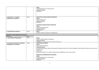 Βιβλίο: 
«Τεχνολογία δικτύων και επικοινωνιών» 
Διδακτικές Οδηγίες: 
Κεφάλαιο 8 
3. Εγκατάσταση − Συντήρηση 
Υπολογιστικών Συστημάτων 
2Θ+3Ε ΕΓΚΑΤΑΣΤΑΣΗ ΥΠΟΛΟΓΙΣΤΙΚΩΝ ΣΥΣΤΗΜΑΤΩΝ 
Βιβλίο: 
«Υλικό Υπολογιστών» 
Διδακτικές οδηγίες: 
Κεφάλαιο 6 
ΣΥΝΤΗΡΗΣΗ ΥΠΟΛΟΓΙΣΤΙΚΩΝ ΣΥΣΤΗΜΑΤΩΝ 
Βιβλίο: 
«Συντήρηση υπολογιστών» 
Διδακτικές οδηγίες: 
Κεφάλαια 2, 3 
4. Τεχνικά Θέματα Πωλήσεων 1Θ+2Ε Βιβλίο: 
«Τεχνικές Πωλήσεων Προϊόντων Πληροφορικής» 
Ειδικότητα: Τεχνικός Εφαρμογών Λογισμικού 
Μαθήματα Ώρες 
1. Βασικά Θέματα Πληροφορικής 2Θ+2Ε Βιβλίο: 
«Βασικές Αρχές Ψηφιακής Τεχνολογίας» 
Διδακτικές οδηγίες: 
Κεφάλαια 1, 2, 3, 4, 5 (5.1,5.2,5.3), 7, 8 (8.1, 8.2, 8.3), 10. 
2. Λειτουργικά Συστήματα και Ασφάλεια 
Πληροφοριακών Συστημάτων 
1Θ+2Ε ΛΕΙΤΟΥΡΓΙΚΑ ΣΥΣΤΗΜΑΤΑ 
Βιβλίο: 
«Λειτουργικά συστήματα» 
Διδακτικές οδηγίες: 
Δεν διδάσκονται θέματα παλαιών Λειτουργικών Συστημάτων (όπως ΝΤ) ενώ γίνεται αναφορά σε Λειτουργικά Συστήματα κινητών συσκευών 
(Android, κ.ά) 
Εργαστήριο: 
Θέματα για Windows, Linux αλλά και Android μέσω περιβαλλόντων όπως το App Inventor. 
ΑΣΦΑΛΕΙΑ ΠΛΗΡΟΦΟΡΙΑΚΩΝ ΣΥΣΤΗΜΑΤΩΝ 
Βιβλίο: 
«Τεχνολογία δικτύων και επικοινωνιών» 
Διδακτικές Οδηγίες: 
Κεφάλαιο 8 
7 
 