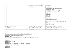 Θερμάνσεων" σύμφωνα με το ΦΕΚ 
1277/τ.Β/2008 
Κεφ. 1 (όλο) 
Κεφ. 2 (όλο) 
Κεφ 3 παρ. 3.1 έως 3.3 εκτός απο 3.2.3 
Κεφ 4 παρ. 4.1 και 4.2 
Κεφ 5 όλο εκτός από παρ. 5.4.2 
Κεφ 6 όλο εκτός από παρ. 6.2.5 
Κεφ. 7 όλο 
Κεφ. 8 όλο 
Κεφ 9 όλο 
Κεφ. 10 όλο 
Κεφ 11 όλο 
Κεφ 12 παρ. 12.1 και 12.2 
"Θερμικές Εγκαταστάσεις" Β΄ τάξη 1ου κύκλου ΤΕΕ 
, Γ. Κασίμης κ.ά. 
Κεφ 1 έως 12 (όλο) 
6. Αγγλικά Ειδικότητας 
(2 Θ ) 
Το υπάρχον ΑΠΣ του μαθήματος : 
"Αγγλικά Ειδικότητας" των ΤΕΕ 
(Β΄536/2003) 
Coursebook for mechanical engineering 
technicians , 2ου κύκλου ΤΕΕ Μηχανολογικού 
Τομέα , Διαμαντίδου Αγγελική 
1. Μάθημα : Κατεργασίες Μετάλλων – Συγκολλήσεις (3 Θ +4 Ε) 
σύμφωνα με τo ΦΕΚ 1277/τ.Β/02-07-2008 
ΔΙΔΑΚΤΕΑ ΥΛΗ 
Η διδακτέα ύλη από το βιβλίο "Μηχανουργική Τεχνολογία Ι" Γκ. Μανσούρ κ.ά 
Κεφ. 1 (όλο) 
Κεφ. 2 (2.1, 2.2, 2.3, 2.4) 
Κεφ. 3 (όλο) 
Κεφ. 4 (4.1, 4.2, 4.3, 4.4, 4.5, 4.6, 4.7, 4.8, 4.9.1, 4.9.2, 4.9.3) 
Κεφ. 5 (5.1, 5.2, 5.3, 5.4, 5.5, 5.6, 5.7) 
Κεφ. 6 (όλο) 
Κεφ. 7 (όλο) 
10 
 