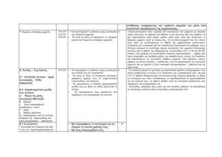 απόδοσης, αναφέροντας την τεράστια σημασία του μέσα από 
πολλαπλά παραδείγματα της μηχανολογίας. 
7. Θερμικές κινητήριες μηχανές 195-197 
216-223 
230-234 
• Να αναγνωρίζουν τις βασικές αρχές λειτουργίας 
των θερμικών μηχανών 
• Να είναι σε θέση να διακρίνουν τις διαφορές 
μεταξύ των θερμικών κινητήριων μηχανών 
4 Επικεντρωνόμαστε στην εξήγηση των λειτουργιών των μηχανών με απλοϊκό 
τρόπο εξηγώντας τα σχήματα του βιβλίου, ή και ζητώντας από τους μαθητές να 
μας διερευνήσουν κατά μικρές ομάδες μέσα στην τάξη πώς δουλεύουν οι 
διάφορες μηχανές κατά τη γνώμη τους. Για τη βενζινομηχανή και την ντήζελ 
είναι καλό να αξιοποιήσουμε το βιβλίο της μηχανολογίας αυτοκινήτου. 
Συνιστάται και η αναφορά από τον εκπαιδευτικό (επικουρικά στο μάθημα) και η 
σύντομη αναφορά σε αντίστοιχα σημεία λειτουργίας των μηχανών Εσωτερικής 
καύσεως από το βιβλίο της Μηχανολογίας Αυτοκινήτου (σελ 31-36 και 48-49). 
Επίσης, είναι χρήσιμο να αξιοποιηθούν διάφορες προσομοιώσεις - applets που 
έχουν αναρτηθεί, με ελεύθερη χρήση, για εκπαιδευτικούς λόγους στο διαδίκτυο 
και παρουσιάζουν τις λειτουργίες πλήθους μηχανών. Εδώ μπορούν, επίσης, 
μαθητές να κάνουν εργασίες – κατασκευές που να παρουσιάζουν τη λειτουργία 
μηχανών είτε με χαρτόνι ή ξύλο (σύστημα στροφαλοφόρου – εμβόλου) είτε με 
απλά υλικά. 
8. Αντλίες – Συμπιεστές 
8.1 Κατάταξη αντλιών - αρχή 
λειτουργίας - πεδίο 
εφαρμογής 
8.2 Χαρακτηριστικά μεγέθη 
των αντλιών 
α. Νόμοι της ροής 
(συνέχειας-Bernoulli). 
β. Παροχή 
γ. Ύψος αναρροφήσεως - 
καταθλίψεως - ολικό 
δ. Ισχύς 
ε. Βαθμός απόδοσης 
στ. Παρατηρήσεις επί των αντλιών, 
επίδραση της θερμοκρασίας στο 
ύψος αναρρόφησης - σπηλαίωση 
239-256 • Να περιγράφουν τις βασικές αρχές λειτουργίας 
των αντλιών και των συμπιεστών. 
• Να είναι σε θέση να αναφέρουν πολλαπλές 
εφαρμογές χρήσης τους σε μηχανολογικές 
εγκαταστάσεις και συσκευές. 
• Να περιγράφουν τα βασικά χαρακτηριστικά 
μεγέθη τους με βάση τα οποία επιλέγονται οι 
αντλίες. 
• Να προσδιορίζουν τους παράγοντες που 
επηρεάζουν την αναρρόφηση των αντλιών. 
6 Το κεφάλαιο μπορεί να ξεκινήσει με παρουσίαση σχεδίων ή διαγραμμάτων στα 
οποία εντοπίζονται οι αντλίες ή οι συμπιεστές και η χρησιμότητά τους. (πχ σελ 
132-133 βιβλίου Μηχανολογίας Αυτοκινήτου).Στη συνέχεια μπορούμε, με βάση 
τη λειτουργία τους στην εγκατάσταση, να προσδιορίσουμε τα χαρακτηριστικά 
για την επιλογή τους, τις πιθανές βλάβες κατά τη λειτουργία (παράγοντες που 
επηρεάζουν την αναρρόφηση) κλπ. 
Ακολούθως, μπορούμε ίσως, μέσα και από εργασίες μαθητών να επεκταθούμε 
σε αντίστοιχες συσκευές όπως ανεμιστήρες, κυκλοφορητές κλπ 
8.3 Συμπιεστές 
Περιγραφή και αναφορά στα είδη 
τους, τα τεχνικά χαρακτηριστικά 
• Να περιγράφουν τη λειτουργία και να 
εξηγούν το σκοπό χρήσης τους. 
• Να τους αναγνωρίζουν στις 
4 
 