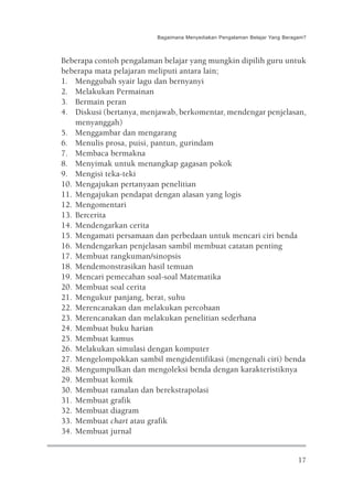 Bagaimana Menyediakan Pengalaman Belajar Yang Beragam?



Beberapa contoh pengalaman belajar yang mungkin dipilih guru untuk
beberapa mata pelajaran meliputi antara lain;
1. Menggubah syair lagu dan bernyanyi
2. Melakukan Permainan
3. Bermain peran
4. Diskusi (bertanya, menjawab, berkomentar, mendengar penjelasan,
    menyanggah)
5. Menggambar dan mengarang
6. Menulis prosa, puisi, pantun, gurindam
7. Membaca bermakna
8. Menyimak untuk menangkap gagasan pokok
9. Mengisi teka-teki
10. Mengajukan pertanyaan penelitian
11. Mengajukan pendapat dengan alasan yang logis
12. Mengomentari
13. Bercerita
14. Mendengarkan cerita
15. Mengamati persamaan dan perbedaan untuk mencari ciri benda
16. Mendengarkan penjelasan sambil membuat catatan penting
17. Membuat rangkuman/sinopsis
18. Mendemonstrasikan hasil temuan
19. Mencari pemecahan soal-soal Matematika
20. Membuat soal cerita
21. Mengukur panjang, berat, suhu
22. Merencanakan dan melakukan percobaan
23. Merencanakan dan melakukan penelitian sederhana
24. Membuat buku harian
25. Membuat kamus
26. Melakukan simulasi dengan komputer
27. Mengelompokkan sambil mengidentifikasi (mengenali ciri) benda
28. Mengumpulkan dan mengoleksi benda dengan karakteristiknya
29. Membuat komik
30. Membuat ramalan dan berekstrapolasi
31. Membuat grafik
32. Membuat diagram
33. Membuat chart atau grafik
34. Membuat jurnal


                                                                            17
 