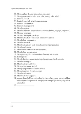 Kegiatan Belajar Mengajar yang Efektif



     35. Menyiapkan dan melaksanakan pameran
     36. Menggunakan alat (alat ukur, alat potong, alat tulis)
     37. Praktek ibadah
     38. Praktek menjadi khatib atau pendeta
     39. Praktek berceramah
     40. Praktek budi pekerti
     41. Membuat poster
     42. Membuat model (seperti kotak, silinder, kubus, segitiga, lingkaran)
     43. Menata pajangan
     44. Menata buku perpustakaan
     45. Membuat daftar pertanyaan untuk wawancara
     46. Melakukan wawancara
     47. Membuat denah
     48. Membuat catatan hasil penjelasan/hasil pengamatan
     49. Membaca kamus
     50. Mencari informasi dari ensiklopedia
     51. Melakukan musyawarah
     52. Mengunjungi dan menemukan alamat situs website
     53. Bernegosiasi
     54. Mendiskusikan wacana dari media cetak/media elektronik
     55. Membuat cergam
     56. Membuat resensi buku
     57. Mengkritisi suatu artikel
     58. Mengkaji pola tulisan suatu artikel
     59. Menulis artikel ilmiah popular
     60. Membuat kamus
     61. Membuat ensiklopedia
     62. dapat ditambahkan sejumlah kegiatan lain yang mengerahkan
         keterampilan berpikir dan mengaplikasikan pengetahuan yang sudah
         diketahui
     63. ..................................




18
 
