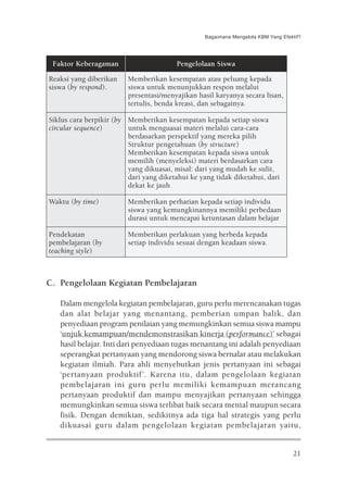 Bagaimana Mengelola KBM Yang Efektif?




 Faktor Keberagaman                      Pengelolaan Siswa

Reaksi yang diberikan    Memberikan kesempatan atau peluang kepada
siswa (by respond).      siswa untuk menunjukkan respon melalui
                         presentasi/menyajikan hasil karyanya secara lisan,
                         tertulis, benda kreasi, dan sebagainya.

Siklus cara berpikir (by Memberikan kesempatan kepada setiap siswa
circular sequence)       untuk menguasai materi melalui cara-cara
                         berdasarkan perspektif yang mereka pilih
                         Struktur pengetahuan (by structure)
                         Memberikan kesempatan kepada siswa untuk
                         memilih (menyeleksi) materi berdasarkan cara
                         yang dikuasai, misal: dari yang mudah ke sulit,
                         dari yang diketahui ke yang tidak diketahui, dari
                         dekat ke jauh

Waktu (by time)          Memberikan perhatian kepada setiap individu
                         siswa yang kemungkinannya memiliki perbedaan
                         durasi untuk mencapai ketuntasan dalam belajar

Pendekatan               Memberikan perlakuan yang berbeda kepada
pembelajaran (by         setiap individu sesuai dengan keadaan siswa.
teaching style)



C. Pengelolaan Kegiatan Pembelajaran

   Dalam mengelola kegiatan pembelajaran, guru perlu merencanakan tugas
   dan alat belajar yang menantang, pemberian umpan balik, dan
   penyediaan program penilaian yang memungkinkan semua siswa mampu
   ‘unjuk kemampuan/mendemonstrasikan kinerja (performance)’ sebagai
   hasil belajar. Inti dari penyediaan tugas menantang ini adalah penyediaan
   seperangkat pertanyaan yang mendorong siswa bernalar atau melakukan
   kegiatan ilmiah. Para ahli menyebutkan jenis pertanyaan ini sebagai
   ‘pertanyaan produktif ’. Karena itu, dalam pengelolaan kegiatan
   pembelajaran ini guru perlu memiliki kemampuan merancang
   pertanyaan produktif dan mampu menyajikan pertanyaan sehingga
   memungkinkan semua siswa terlibat baik secara mental maupun secara
   fisik. Dengan demikian, sedikitnya ada tiga hal strategis yang perlu
   dikuasai guru dalam pengelolaan kegiatan pembelajaran yaitu,


                                                                                   21
 