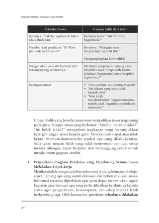 Kegiatan Belajar Mengajar yang Efektif




                     Perilaku Siswa              Umpan balik dari Guru

       Bertanya: “Pak/Bu, apakah di Mars   Bertanya balik:”“Menurutmu,
       ada kehidupan?”                     bagaimana?”

       Memberikan pendapat: “Di Mars       Bertanya: “Mengapa kamu
       pasti ada kehidupan?”               berpendapat seperti itu?”

                                           Mengungkapkan kontradiksi

       Mengerjakan sesuatu berbeda dari    Meminta penjelasan tentang cara
       biasanya/yang seharusnya            berpikir siswa: “Dapatkah kamu
                                           jelaskan, bagaimana kamu berpikir
                                           seperti itu?”

       Berargumentasi                      • “Saya paham, ini penting bagimu”
                                           • “Ini alasan yang saya tidak
                                             banyak tahu”
                                           • “Kau telah
                                             meyakinkanku”“Argumentasimu
                                             masuk akal, bagaimana pendapat
                                             temanmu?”


           Umpan balik yang bersifat memvonis menjadikan siswa tergantung
           pada guru. Ucapan siswa yang berbunyi: “Pak/Bu, ini betul tidak?”
           “Ini boleh tidak?” merupakan ungkapan yang menunjukkan
           ketergantungan siswa kepada guru. Mereka tidak dapat atau tidak
           berani memutuskan/menilai sendiri apa yang dilakukannya.
           Sedangkan umpan balik yang tidak memvonis membuat siswa
           merasa dihargai, dapat berpikir, dan bertanggung jawab untuk
           menilai mutu gagasan sendiri.

     •     Penyediaan Program Penilaian yang Mendorong Semua Siswa
           Melakukan Unjuk kerja
           Menilai adalah mengumpulkan informasi tentang kemajuan belajar
           siswa, tentang apa yang sudah dikuasai dan belum dikuasai siswa.
           Informasi tersebut diperlukan agar guru dapat menentukan tugas/
           kegiatan atau bantuan apa yang perlu diberikan berikutnya kepada
           siswa agar pengetahuan, kemampuan, dan sikap mereka lebih
           berkembang lagi. Oleh karena itu, penilaian sebaiknya dilakukan


24
 