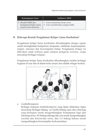 Bagaimana Merancang Kegiatan Lintas Kurikulum?




       Kemampuan Guru                        Indikator KBM

   7. Menilai KBM dan          • Guru memantau kerja siswa
      kemajuan belajar siswa   • Guru memberikan umpan balik
      secara terus menerus.



B. Beberapa Bentuk Pengalaman Belajar Lintas Kurikulum?

   Pengalaman belajar lintas kurikulum dikembangkan dengan tujuan
   untuk meningkatkan kompetensi, kerjasama, solidaritas, kepemimpinan,
   empati, toleransi dan keterampilan hidup. Pengalaman belajar ini
   diberikan tidak terbatas pada rumpun pelajaran tertentu, tetapi
   mencakup berbagai rumpun.

   Pengalaman belajar lintas kurikulum dikembangkan melalui berbagai
   kegiatan di luar dan di dalam kelas antara lain adalah sebagai berikut:




   a. Lomba/Kompetisi
      Berbagai kegiatan lomba/kompetisi yang dapat dilakukan dapat
      mencakup berbagai bidang: (a) lomba bidang sains dan teknologi
      yang bertujuan untuk mengembangkan kemampuan logis dan
      teknologi siswa, (b) bidang olahraga dan seni untuk mengembangkan
      estetika dan kinestetika siswa, dan (c) bidang bahasa untuk
      mengembangkan keterampilan berkomunikasi.


                                                                                 47
 