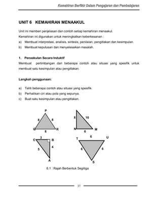 UNIT 6 KEMAHIRAN MENAAKUL

Unit ini memberi penjelasan dan contoh setiap kemahiran menaakul.
Kemahiran ini digunakan untuk meningkatkan keberkesanan :
a)   Membuat interpretasi, analisis, sintesis, penilaian, pengitlakan dan kesimpulan.
b)   Membuat keputusan dan menyelesaikan masalah.


1.   Penaakulan Secara Induktif
Membuat        pertimbangan dari beberapa contoh atau situasi yang spesifik untuk
membuat satu kesimpulan atau pengitlakan.


Langkah penggunaan:

a)   Teliti beberapa contoh atau situasi yang spesifik.
b)   Perhatikan ciri atau pola yang sepunya.
c)   Buat satu kesimpulan atau pengitlakan.


                        P

                                               8            10
                8                8

           Q                         R         N                         M
                        8                                   6
                    3                                            6               U
           C                     B                 T

                                 4
                5                                       6                    6


                             A
                                                                     S

                            6.1 : Rajah Berbentuk Segitiga




                                                   37
 