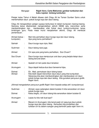 Mengajar        Rajah Venn, Carta Maklumat, gambar tumbuhan dan
                            buku rujukan tentang tumbuhan

Pelajar kelas Tahun 4 Melati dibawa oleh Cikgu Ali ke Taman Sumber Sains untuk
memerhatikan daun pokok bunga raya dan daun lalang.

Cikgu Ali mengarahkan pelajar supaya berkumpul di dalam kumpulan masing-masing.
Seorang ketua dikehendaki mengendalikan aktiviti KBSB iaitu mencirikan serta
membandingkan dan      membezakan sifat fizikal daun tumbuh-tumbuhan tanpa
bimbingan guru. Pada masa murid menjalankan aktiviti, Cikgu Ali membuat
pemantauan.

Ahmad (ketua :     Mari kita perhatikan daun bunga raya dan daun lalang.
kumpulan)          Apa yang kamu perhatikan?

Salmah        :    Daun bunga raya nipis, Mad.

Sudirman      :    Daun lalang nipis juga.

Ahmad         :    Ciri apa pula yang kamu perhatikan, Soo Chuen?

Soo Chuen     :    Daun bunga raya mempunyai urat daun yang berjala tetapi daun
                   lalang berurat selari.

Ahmad         :    Apakah ciri lain pada daun tersebut.

Arumugam      :    Saya dapati kedua-dua daun berwarna hijau.

Dolmat        :    Eh.. Mad, permukaan daun lalang kasar.
Ahmad         :    Kita telah dapat mencirikan daun-daun yang kita kumpulkan.
                   Sekarang kita akan membandingkan dan membezakan ciri daun
                   pokok bunga raya dan daun lalang. Kita gunakan penyusun grafik
                   Rajah Venn.

(Ahmad mengedarkan penyusun grafik Rajah Venn kepada setiap ahli kumpulannya)

Sudirman      :    Ahmad, saya cadangkan dalam bulatan A kita senaraikan ciri daun
                   pokok bunga raya.
Dolmat        :    Kalau begitu, ciri daun lalang kita senaraikan dalam bulatan B.

Arumugam      :    Lepas itu kita nak buat apa?

Ahmad         :    Macam ini Arumugam, kita kenal pasti ciri sepunya daun pokok
                   bunga raya dan daun lalang. Kemudian kita pindahkan dan
                   tuliskan ciri itu dalam ruangan yang bertindih pada rajah Venn ini.


                                         71
 