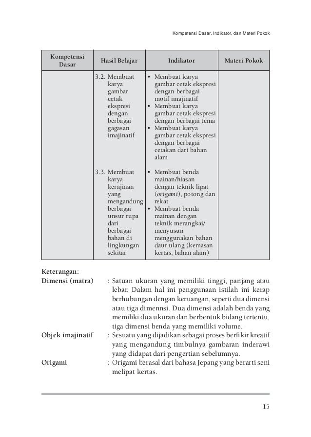 Kbk sd 06 kerajinan  tangan  kesenian