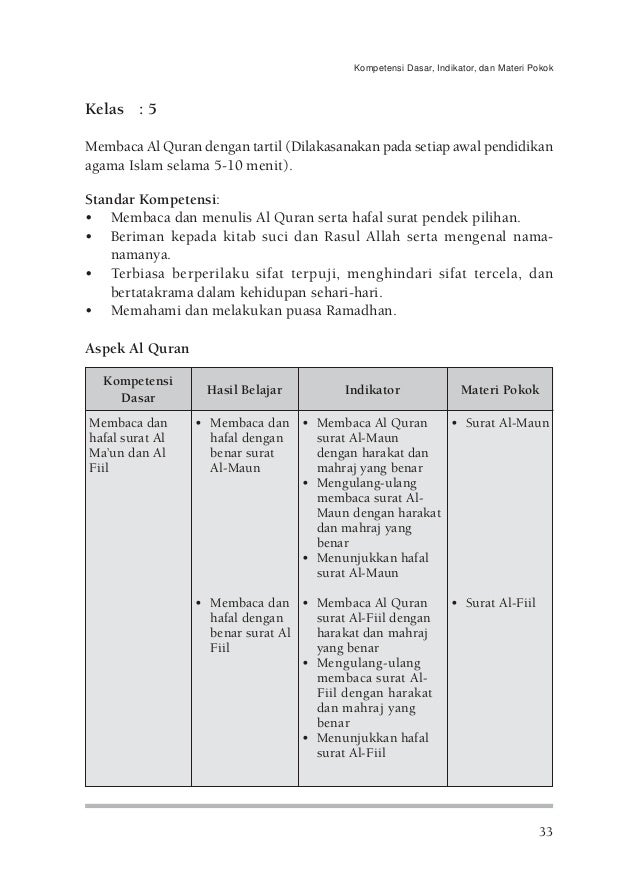 Contoh Makalah Agama Islam Tentang Puasa Terbaru 2016
