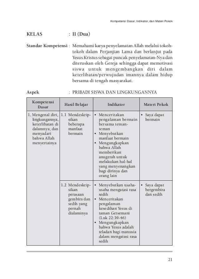 Kbk sd b. pendidikan agama katolik