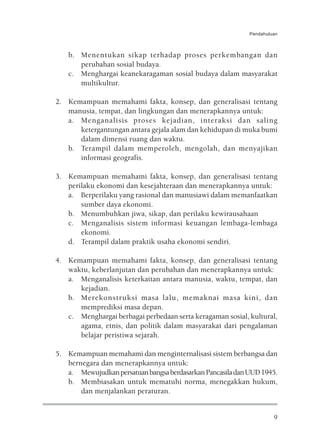 Pendahuluan



   b. Menentukan sikap terhadap proses perkembangan dan
      perubahan sosial budaya.
   c. Menghargai keanekaragaman sosial budaya dalam masyarakat
      multikultur.

2. Kemampuan memahami fakta, konsep, dan generalisasi tentang
   manusia, tempat, dan lingkungan dan menerapkannya untuk:
   a. Menganalisis proses kejadian, interaksi dan saling
      ketergantungan antara gejala alam dan kehidupan di muka bumi
      dalam dimensi ruang dan waktu.
   b. Terampil dalam memperoleh, mengolah, dan menyajikan
      informasi geografis.

3. Kemampuan memahami fakta, konsep, dan generalisasi tentang
   perilaku ekonomi dan kesejahteraan dan menerapkannya untuk:
   a. Berperilaku yang rasional dan manusiawi dalam memanfaatkan
       sumber daya ekonomi.
   b. Menumbuhkan jiwa, sikap, dan perilaku kewirausahaan
   c. Menganalisis sistem informasi keuangan lembaga-lembaga
       ekonomi.
   d. Terampil dalam praktik usaha ekonomi sendiri.

4. Kemampuan memahami fakta, konsep, dan generalisasi tentang
   waktu, keberlanjutan dan perubahan dan menerapkannya untuk:
   a. Menganalisis keterkaitan antara manusia, waktu, tempat, dan
      kejadian.
   b. Merekonstruksi masa lalu, memaknai masa kini, dan
      memprediksi masa depan.
   c. Menghargai berbagai perbedaan serta keragaman sosial, kultural,
      agama, etnis, dan politik dalam masyarakat dari pengalaman
      belajar peristiwa sejarah.

5. Kemampuan memahami dan menginternalisasi sistem berbangsa dan
   bernegara dan menerapkannya untuk:
   a. Mewujudkan persatuan bangsa berdasarkan Pancasila dan UUD 1945.
   b. Membiasakan untuk mematuhi norma, menegakkan hukum,
       dan menjalankan peraturan.


                                                                     9
 