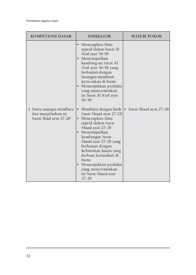Pendidikan Agama Islam Berbasis Multikultural Pendidikan Agama Islam Berbasis Multikultural