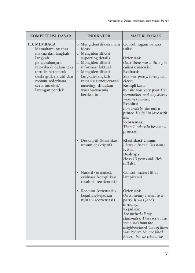 Kbk smp 04. bahasa inggris