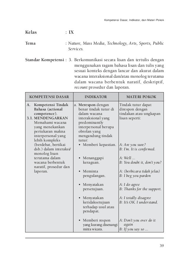 Kbk smp 04. bahasa inggris