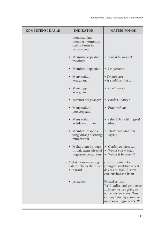 Kbk smp 04. bahasa inggris
