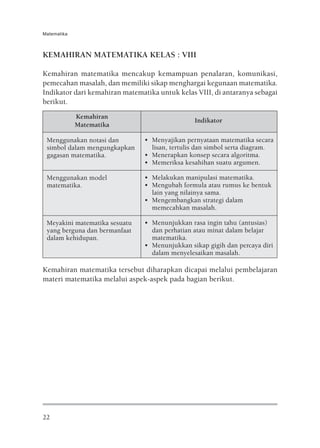 Matematika



KEMAHIRAN MATEMATIKA KELAS : VIII

Kemahiran matematika mencakup kemampuan penalaran, komunikasi,
pemecahan masalah, dan memiliki sikap menghargai kegunaan matematika.
Indikator dari kemahiran matematika untuk kelas VIII, di antaranya sebagai
berikut.
             Kemahiran
                                                Indikator
             Matematika

 Menggunakan notasi dan         • Menyajikan pernyataan matematika secara
 simbol dalam mengungkapkan       lisan, tertulis dan simbol serta diagram.
 gagasan matematika.            • Menerapkan konsep secara algoritma.
                                • Memeriksa kesahihan suatu argumen.

 Menggunakan model              • Melakukan manipulasi matematika.
 matematika.                    • Mengubah formula atau rumus ke bentuk
                                  lain yang nilainya sama.
                                • Mengembangkan strategi dalam
                                  memecahkan masalah.

 Meyakini matematika sesuatu    • Menunjukkan rasa ingin tahu (antusias)
 yang berguna dan bermanfaat      dan perhatian atau minat dalam belajar
 dalam kehidupan.                 matematika.
                                • Menunjukkan sikap gigih dan percaya diri
                                  dalam menyelesaikan masalah.

Kemahiran matematika tersebut diharapkan dicapai melalui pembelajaran
materi matematika melalui aspek-aspek pada bagian berikut.




22
 