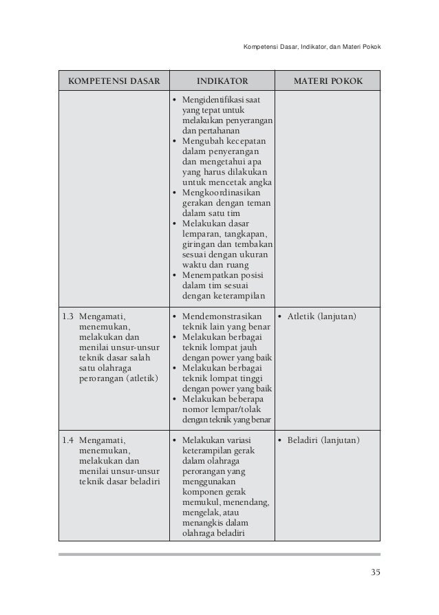Kbk smp 08. pendidikan jasmani