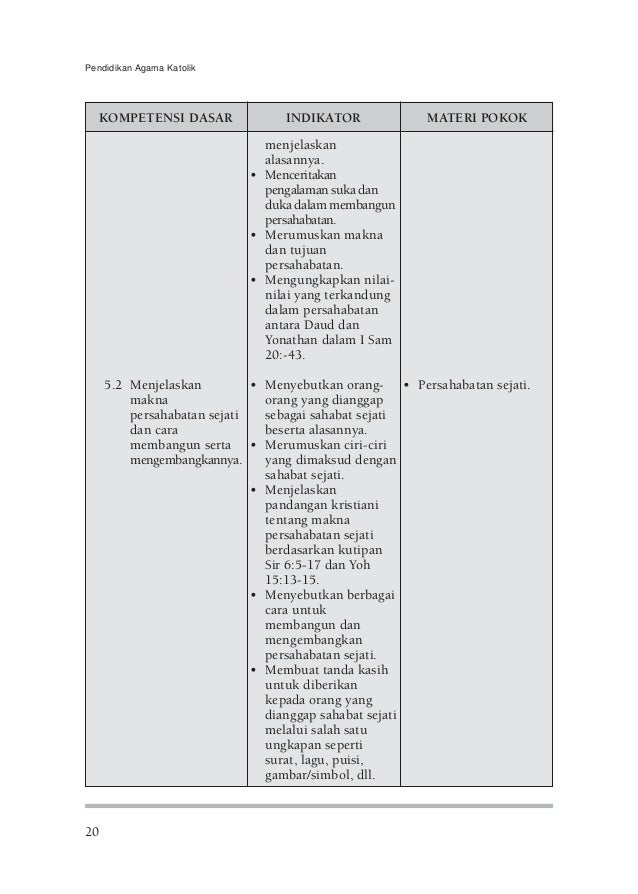 Gambar Persahabatan Sejati Dalam Iman Katolik Adalah Dalam