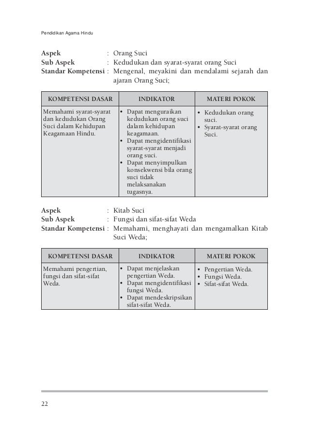 Kbk Smp D Pendidikan Agama Hindu