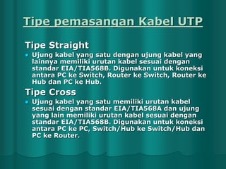 Tipe pemasangan Kabel UTP
Tipe Straight


Ujung kabel yang satu dengan ujung kabel yang
lainnya memiliki urutan kabel sesuai dengan
standar EIA/TIA568B. Digunakan untuk koneksi
antara PC ke Switch, Router ke Switch, Router ke
Hub dan PC ke Hub.

Tipe Cross


Ujung kabel yang satu memiliki urutan kabel
sesuai dengan standar EIA/TIA568A dan ujung
yang lain memiliki urutan kabel sesuai dengan
standar EIA/TIA568B. Digunakan untuk koneksi
antara PC ke PC, Switch/Hub ke Switch/Hub dan
PC ke Router.

 