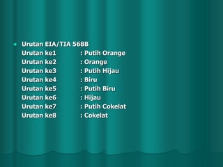 

Urutan EIA/TIA 568B
Urutan ke1
: Putih Orange
Urutan ke2
: Orange
Urutan ke3
: Putih Hijau
Urutan ke4
: Biru
Urutan ke5
: Putih Biru
Urutan ke6
: Hijau
Urutan ke7
: Putih Cokelat
Urutan ke8
: Cokelat

 