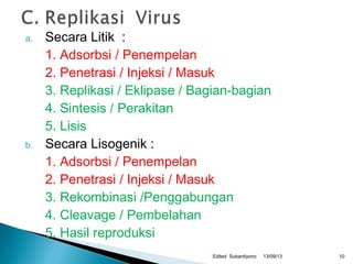 a. Secara Litik :
1. Adsorbsi / Penempelan
2. Penetrasi / Injeksi / Masuk
3. Replikasi / Eklipase / Bagian-bagian
4. Sintesis / Perakitan
5. Lisis
b. Secara Lisogenik :
1. Adsorbsi / Penempelan
2. Penetrasi / Injeksi / Masuk
3. Rekombinasi /Penggabungan
4. Cleavage / Pembelahan
5. Hasil reproduksi
13/09/13Edited Subardiyono 10
 