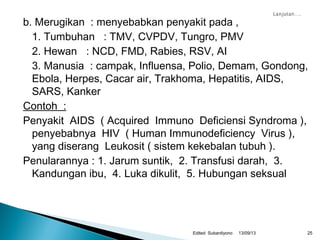 b. Merugikan : menyebabkan penyakit pada ,
1. Tumbuhan : TMV, CVPDV, Tungro, PMV
2. Hewan : NCD, FMD, Rabies, RSV, AI
3. Manusia : campak, Influensa, Polio, Demam, Gondong,
Ebola, Herpes, Cacar air, Trakhoma, Hepatitis, AIDS,
SARS, Kanker
Contoh :
Penyakit AIDS ( Acquired Immuno Deficiensi Syndroma ),
penyebabnya HIV ( Human Immunodeficiency Virus ),
yang diserang Leukosit ( sistem kekebalan tubuh ).
Penularannya : 1. Jarum suntik, 2. Transfusi darah, 3.
Kandungan ibu, 4. Luka dikulit, 5. Hubungan seksual
13/09/13Edited Subardiyono 25
 