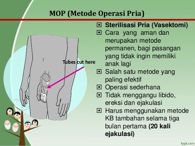 METODE KONTRASEPSI JANGKA PANJANG
