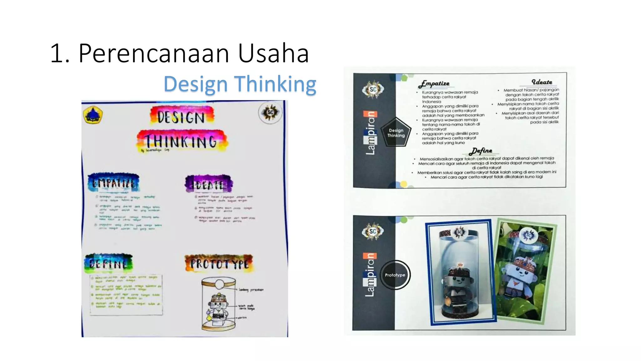 1. Perencanaan Usaha
Design Thinking
 