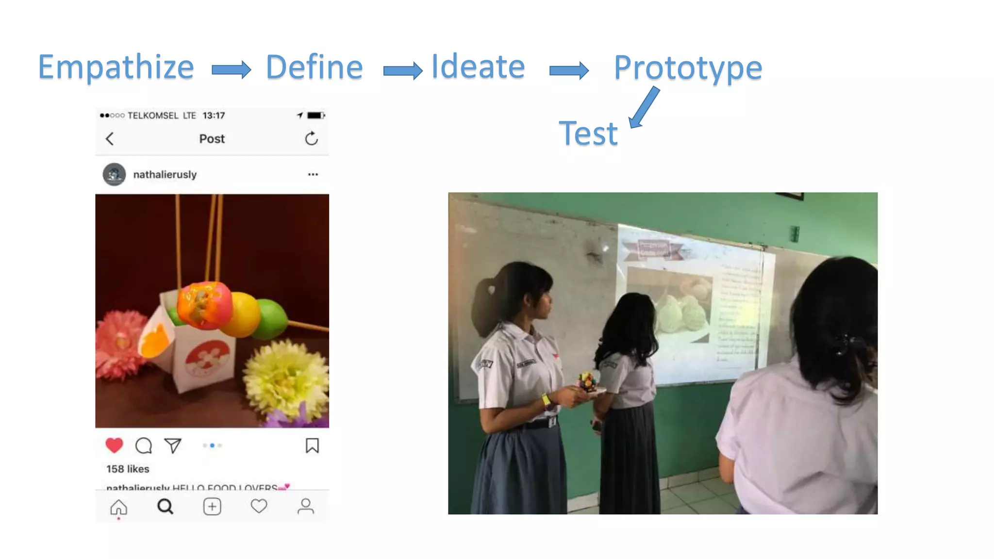 Empathize Define Ideate Prototype
Test
 