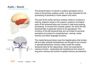 Audio – Sound
                                       The temporal lobe is involved in auditory perception and is
                                       home to the primary auditory cortex. It is also important for the
                                       processing of semantics in both speech and vision.

                                       This part of the cortex (primary auditory cortex) is involved in
                                       hearing. Adjacent areas in the superior, posterior and lateral
                                       parts of the temporal lobes are involved in high-level auditory
                                       processing. In humans this includes speech, for which the left
                                       temporal lobe in particular seems to be specialized. The
                                       functions of the left temporal lobe are not limited to low-level
                                       perception but extend to comprehension, naming, verbal
                                       memory and other language functions.

                                       The medial temporal lobes (near the Sagittal plane that divides
                                       left and right cerebral hemispheres) are thought to be involved
                                       in episodic/declarative memory. Deep inside the medial
                                       temporal lobes lie the hippocampi, which are essential for
                                       memory function - particularly the transference from short to
                                       long term memory and control of spatial memory and behavior.




  ILPS   Frank Nack   nack@uva.nl   KBMS
                                                                                                11
 