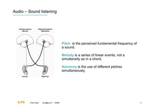 Audio – Sound listening




                                           Pitch is the perceived fundamental frequency of
                                           a sound.

                                           Melody is a series of linear events, not a
                                           simultaneity as in a chord.

                                           Harmony is the use of different pitches
                                           simultaneously.




  ILPS   Frank Nack   nack@uva.nl   KBMS                                                     13
 