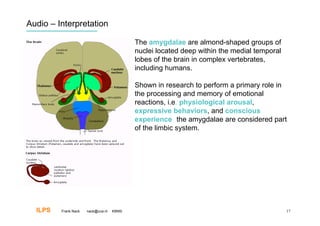 Audio – Interpretation

                                           The amygdalae are almond-shaped groups of
                                           nuclei located deep within the medial temporal
                                           lobes of the brain in complex vertebrates,
                                           including humans.

                                           Shown in research to perform a primary role in
                                           the processing and memory of emotional
                                           reactions, i.e. physiological arousal,
                                           expressive behaviors, and conscious
                                           experience" the amygdalae are considered part
                                           of the limbic system.




  ILPS   Frank Nack   nack@uva.nl   KBMS                                                    17
 